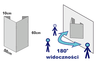 Tablica dwustronna na szyby